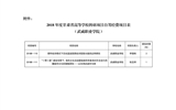 甘肅省教育廳關于下達2018年度甘肅省高等學?？蒲许椖孔曰I經(jīng)費項目的通知
