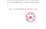 甘肅省教育廳關(guān)于2017年甘肅省高?？蒲许?xiàng)目結(jié)項(xiàng)情況的通知